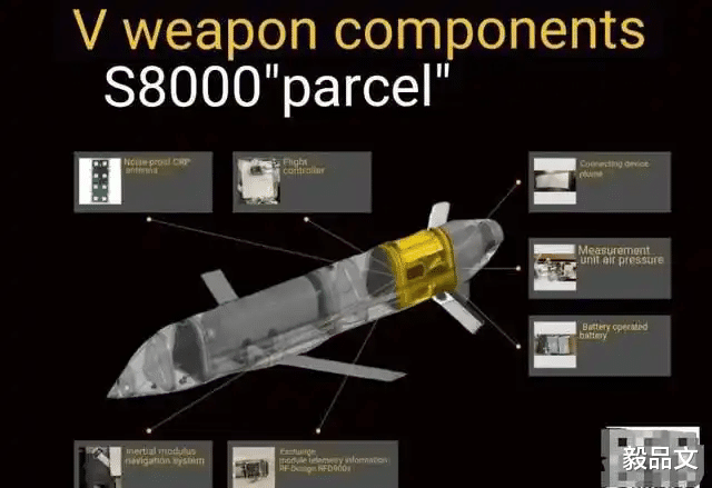 乌克兰拆出大秘密！美