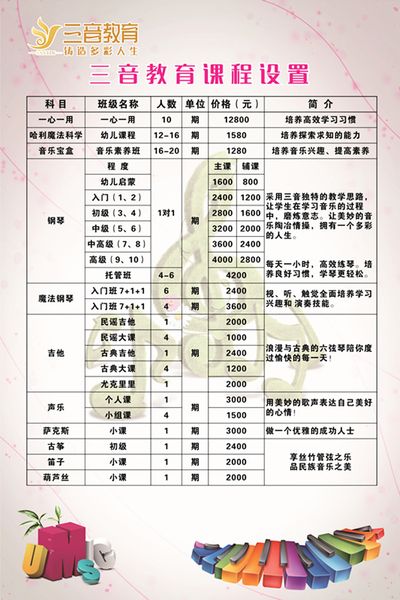 我市多举措保障中小学体育课时